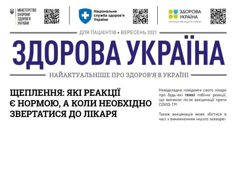 Дайджест змін в охороні здоров’я для пацієнтів вересень 2021 року