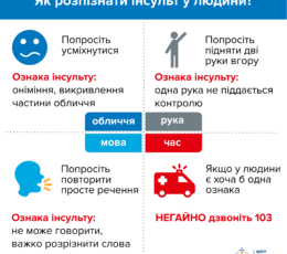Інсульт2_2